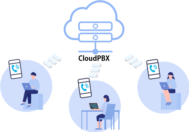 cloudPBXイメージ画